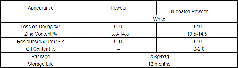 126-23-2